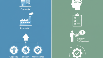 How to Choose the Right Chiller Series for Your Needs?