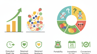 What are the Benefits of Freeze Dried Fruits in 2026?