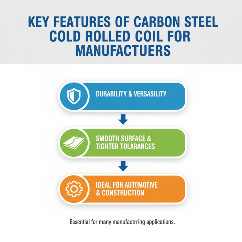 Why Choose Carbon Steel Cold Rolled Coil at the 139th Canton Fair?