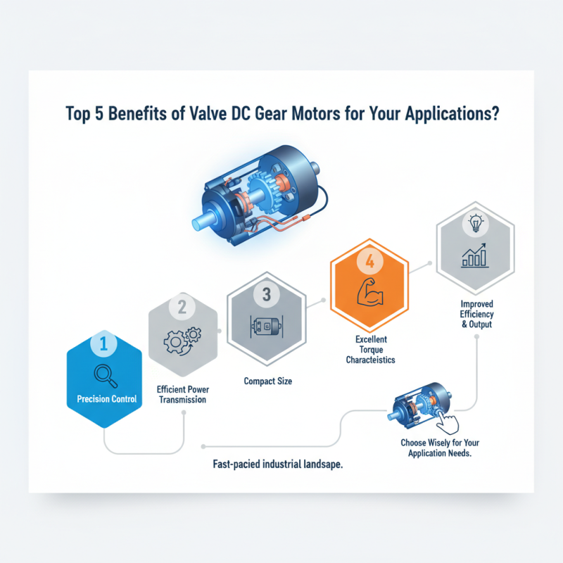 Top 5 Benefits of Valve DC Gear Motors for Your Applications?