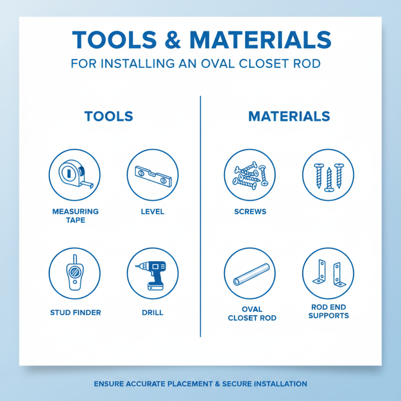 How to Install an Oval Closet Rod for Optimal Space Utilization?