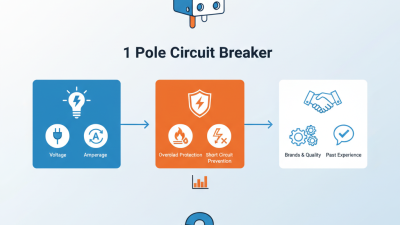 How to Choose the Right 1 Pole Circuit Breaker?
