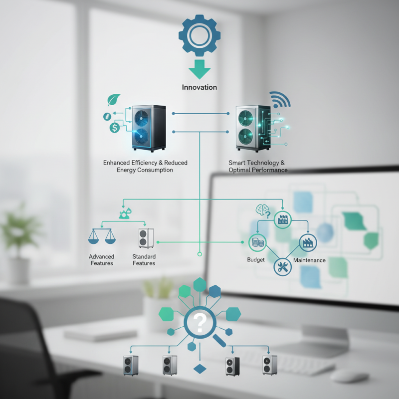 Best Chiller Series of 2026 Which One Should You Choose?
