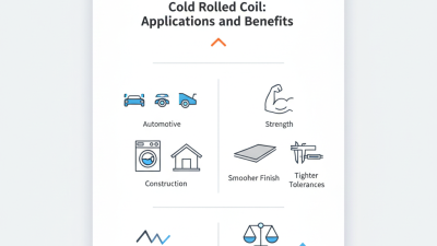 Cold Rolled Coil Best Applications and Benefits Explained?