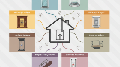 Top 10 Best Home Elevators for Every Budget?