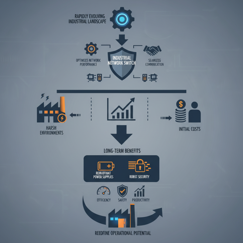 Why Choose an Industrial Network Switch for Your Business Needs?