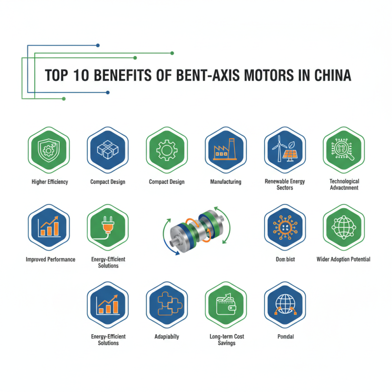 Top 10 Benefits of Bent-axis Motors in China?