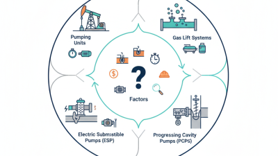How to Choose the Right Artificial Lift Technology for Your Well?
