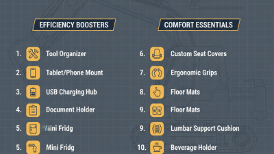 Top 10 Excavator Interior Accessories You Need to Know?