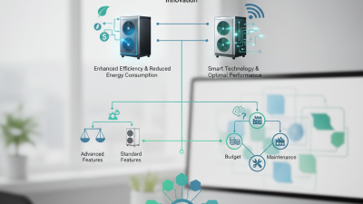 Best Chiller Series of 2026 Which One Should You Choose?