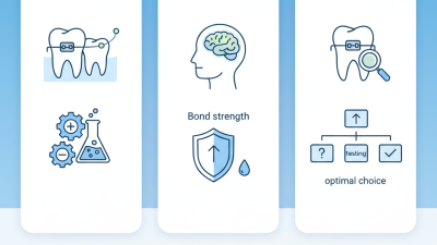 Top Tips for Choosing the Best Orthodontic Adhesive System?