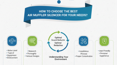 2026 How to Choose the Best Air Muffler Silencer for Your Needs?