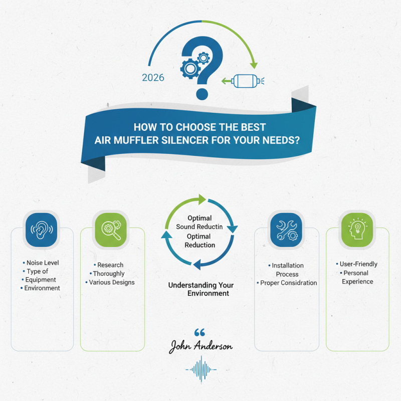 2026 How to Choose the Best Air Muffler Silencer for Your Needs?