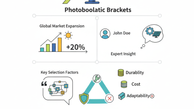 2026 Top Photovoltaic Brackets What You Need to Know?