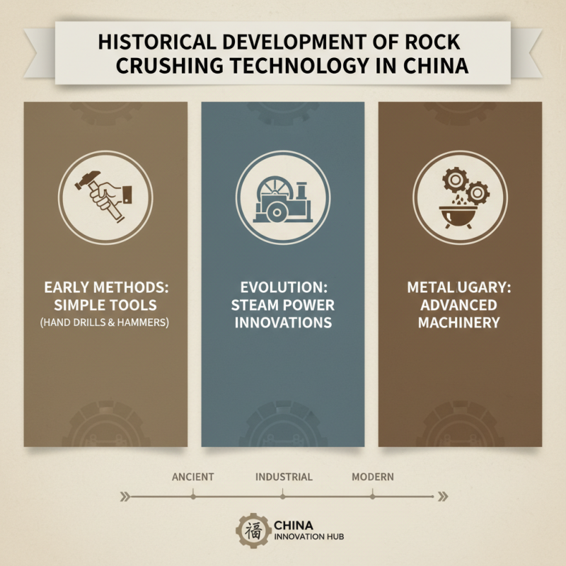 China Top Rock Crusher Brands and Their Impact on the Industry?