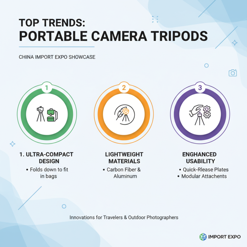 Top 10 Portable Camera Tripods to Discover at China Import Expo?