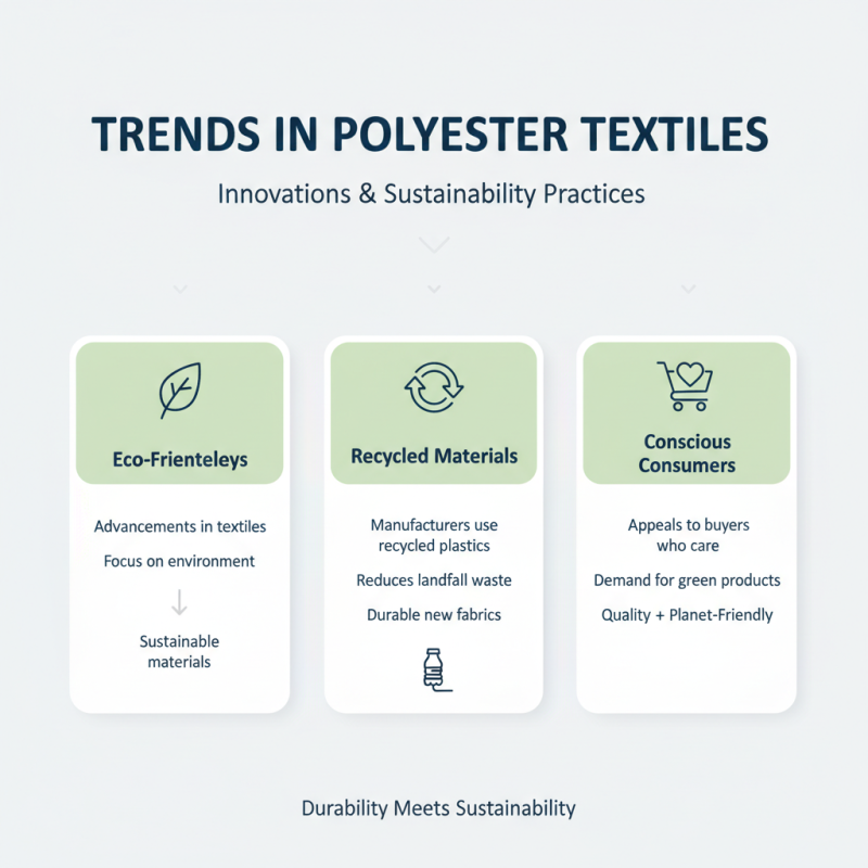 Top 10 Polyester Textiles to Source from China at Canton Fair?