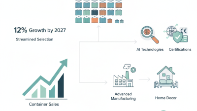 How to Choose 40 Storage Containers at Canton Fair 2026?
