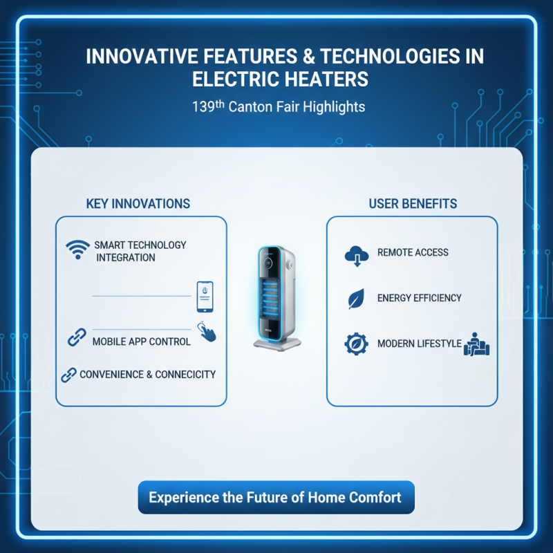 Top Commercial Electric Heaters at the 139th Canton Fair?