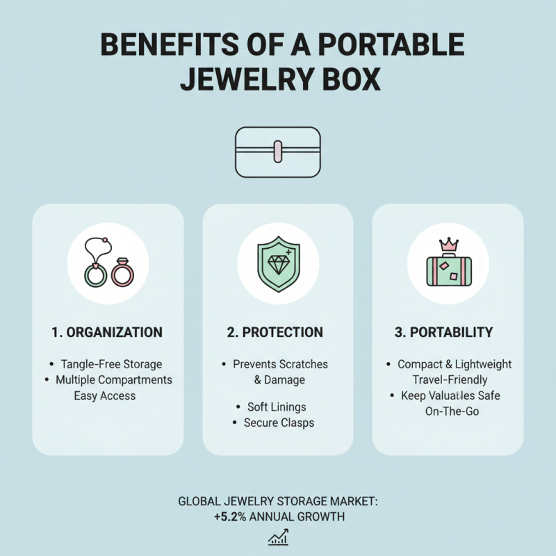 What is a Portable Jewelry Box and Why You Need One?