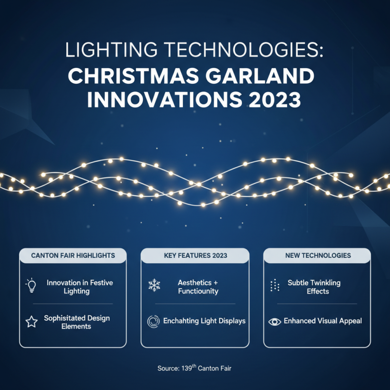 Best Christmas Garland With Lights at the 139th Canton Fair?