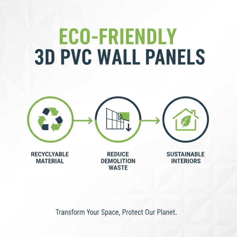 China Top 3D PVC Wall Panel Innovations for Modern Interior Design?