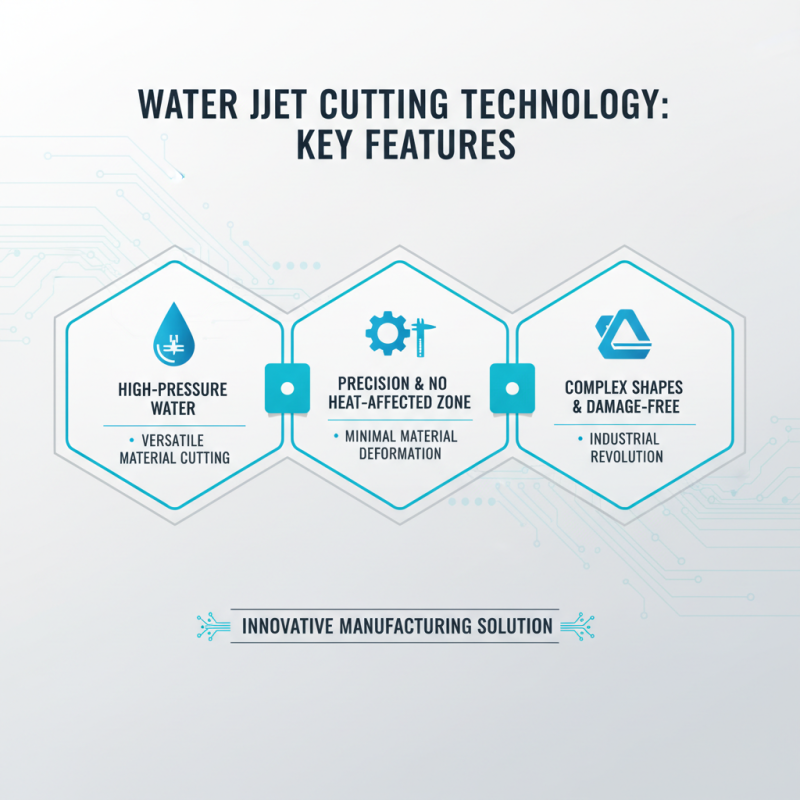 Why Choose Precision Water Jet Cutting at the 139th Canton Fair?