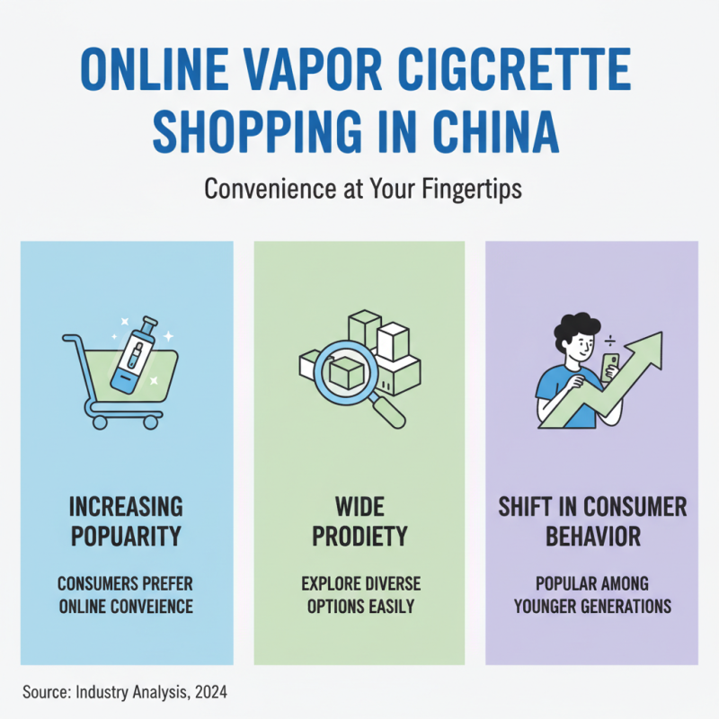 China Top Vapor Cigarettes Online Trends and Choices for Consumers
