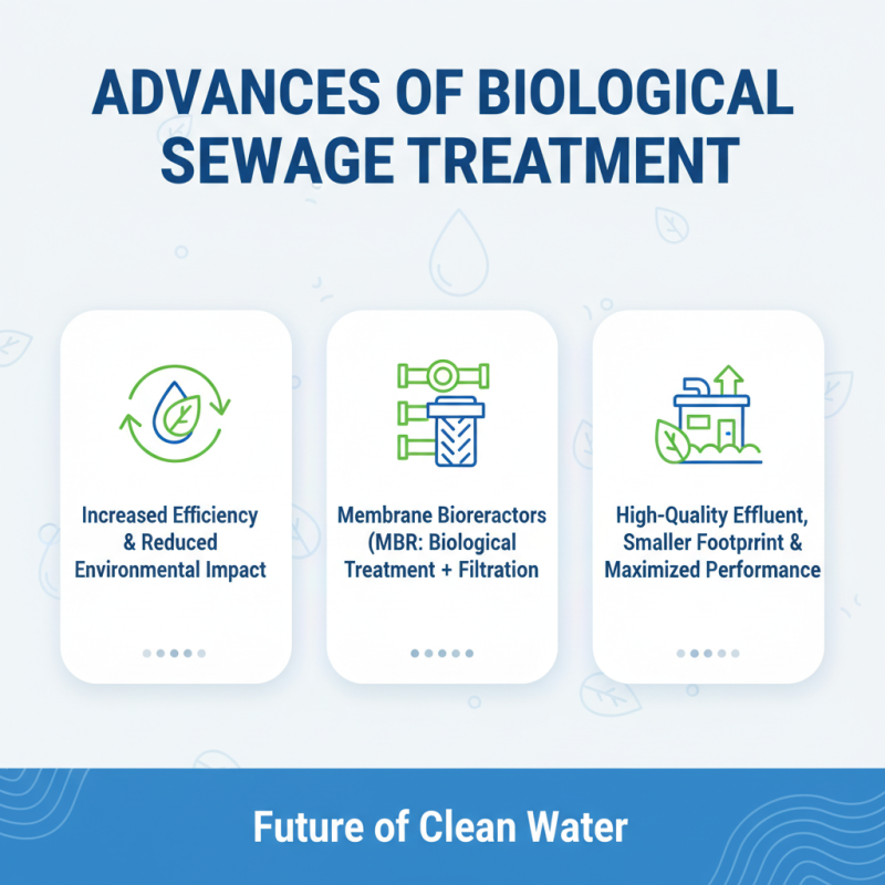 Top 10 Innovations in Sewer Treatment Plant Technology Today?