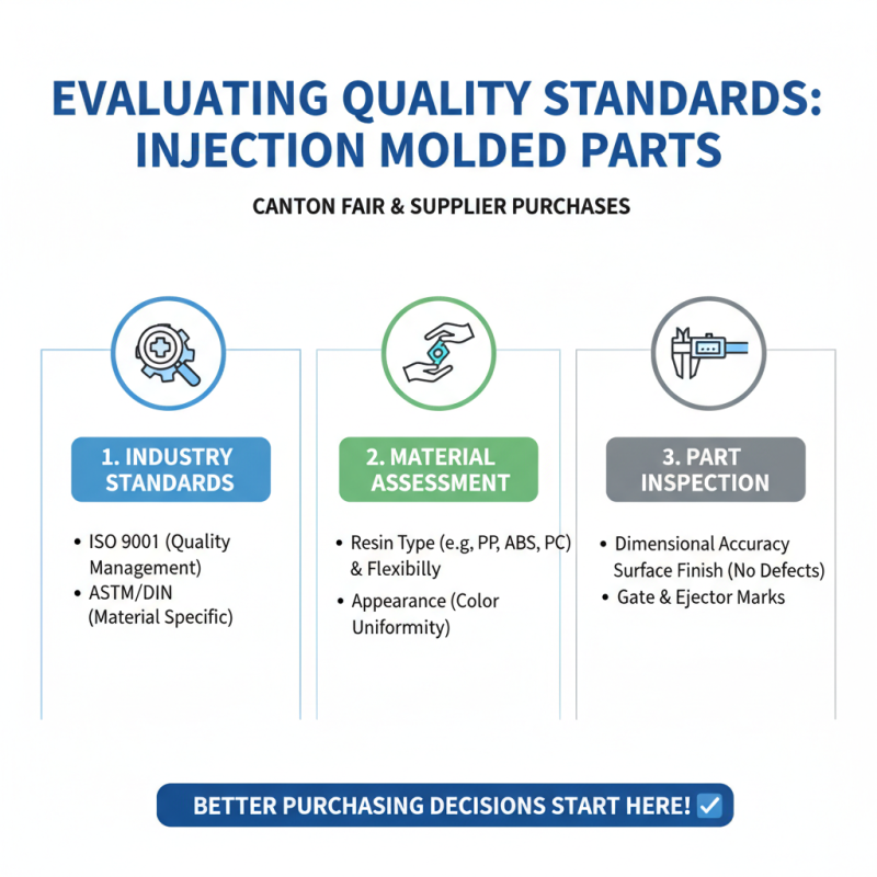 How to Source Injection Molded Parts at the 139th Canton Fair?