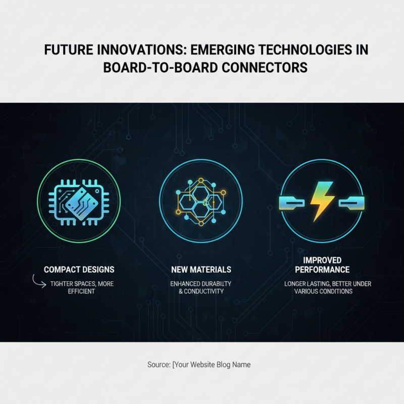 2026 Best Board to Board Connector Options for Your Projects?