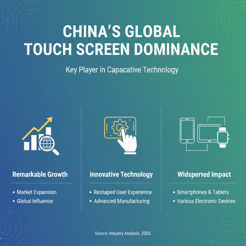 China Top Capacitive Touch Screen Display at Canton Fair 2026?