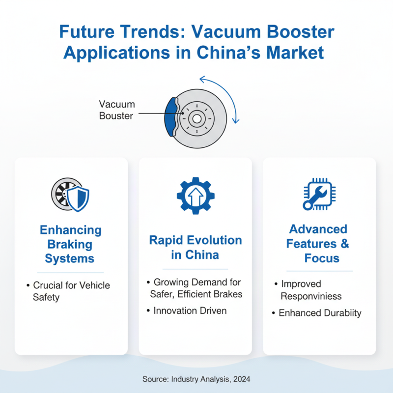 Exploring the Impact of Vacuum Boosters on China's Automotive Industry