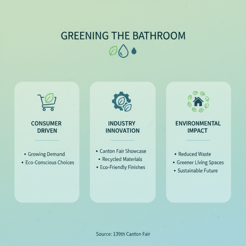 2026 Best Bathroom Supplies at 139th Canton Fair Insights?