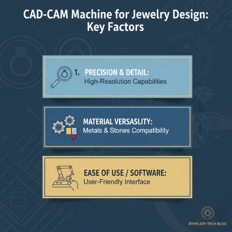 Top 10 Cad Cam Jewelry Machines for Precision and Design Excellence?