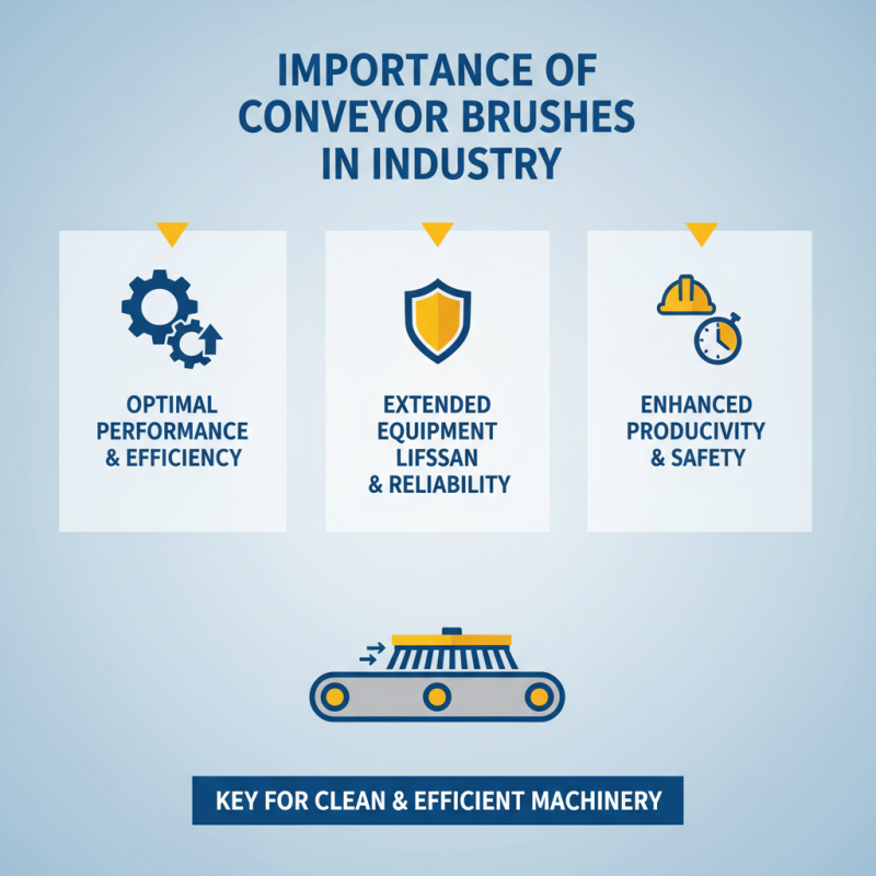 What is Conveyor Brush at the 139th Canton Fair?