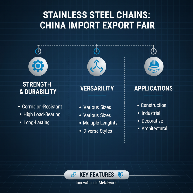 Top Stainless Steel Chain Products at China Import Export Fair?