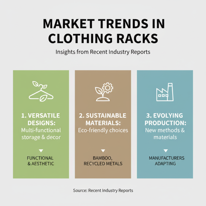 Why Choose Clothing Racks at the 139th Canton Fair?