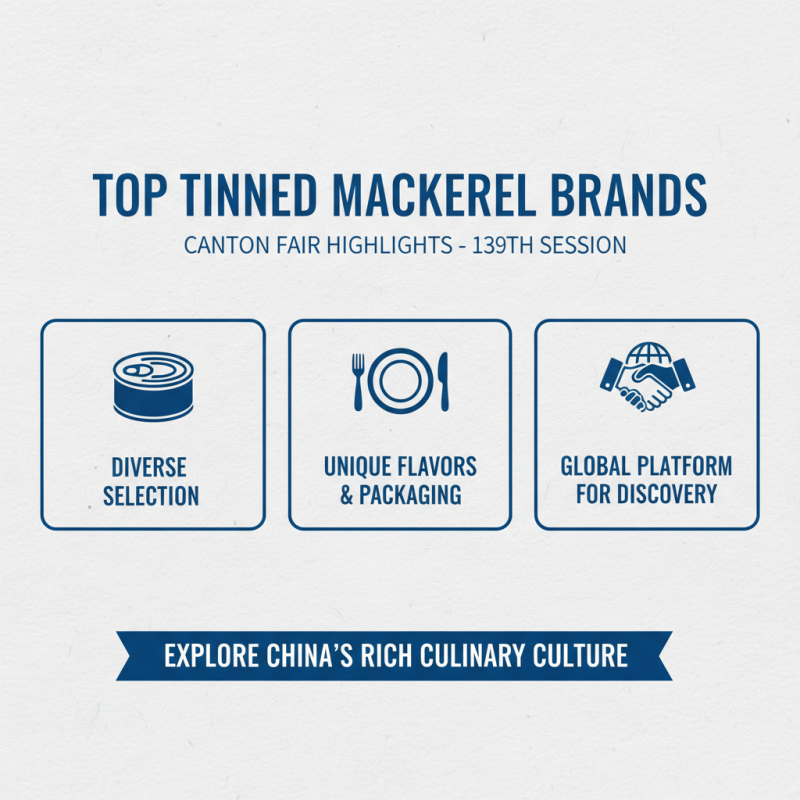 Best Tinned Mackerel Deals at China's 139th Canton Fair?