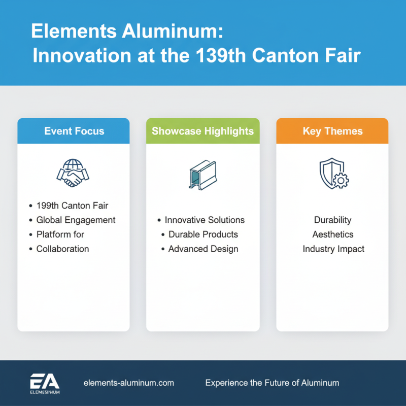 Elements Aluminum at the 139th Canton Fair Highlights?