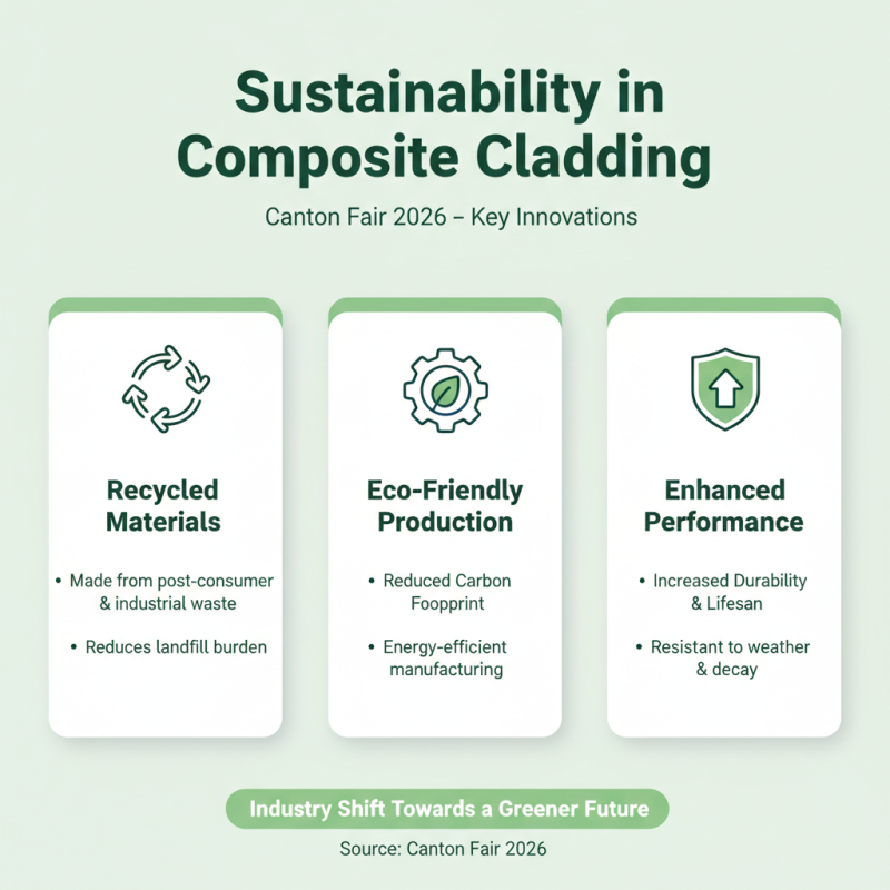 Top Wall Composite Cladding Trends at Canton Fair 2026?