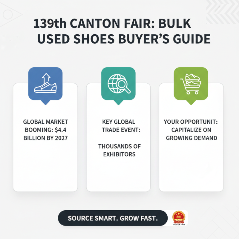 How to Source Bulk Used Shoes at the 139th Canton Fair?