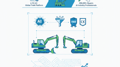 How to Discover Sany Machinery at the 139th Canton Fair?