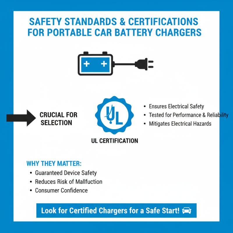 2026 Best Portable Car Battery Charger Options for Your Vehicle?