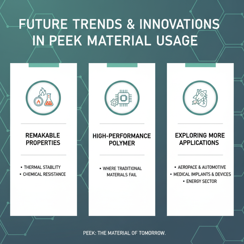 2026 How to Understand Peek Material Composition and Its Applications?