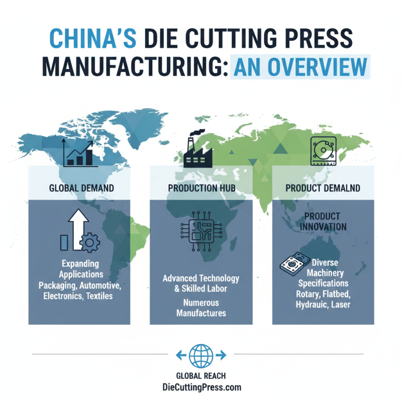 Exploring Top Die Cutting Press Manufacturers in China