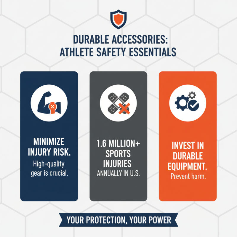 Top 10 Sports Kits Every Athlete Should Have in Their Gear Collection?