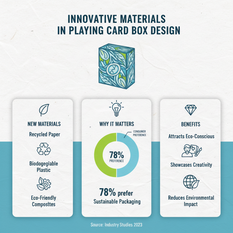 Top 10 Playing Card Box Designs You Need to See?