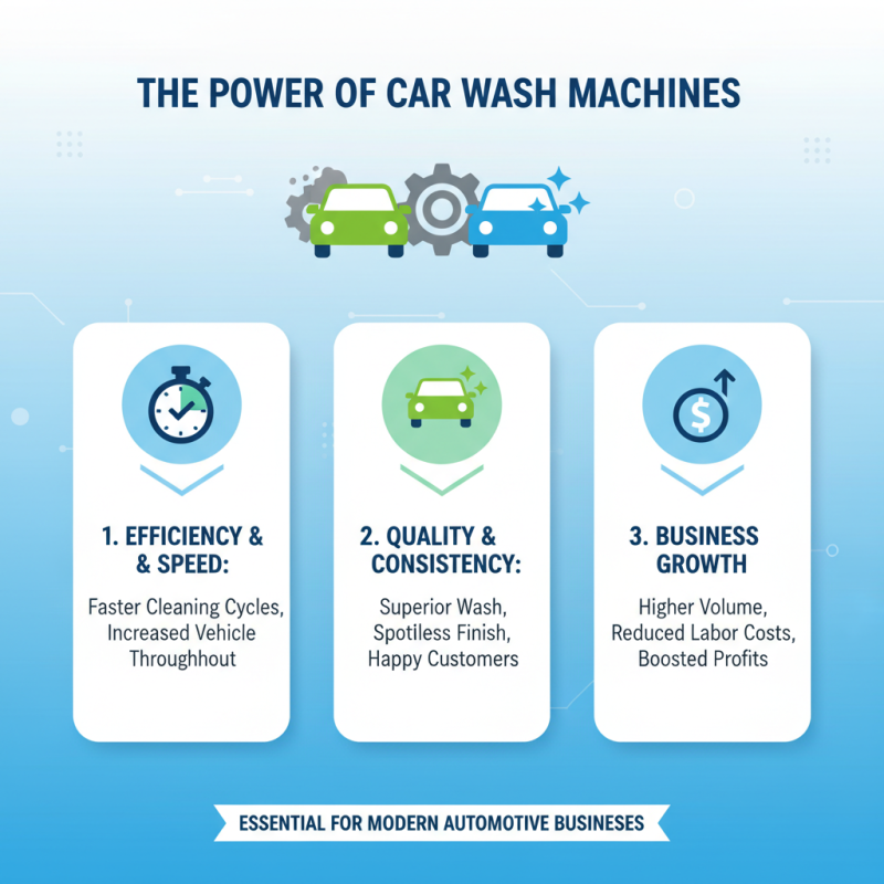 Top Tips for Buying Car Wash Machines at the 139th Canton Fair?