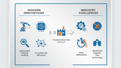 Top 10 Stainless Steel Plate Fabrication Trends at China Import Fair?